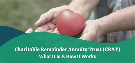 Charitable Remainder Annuity.